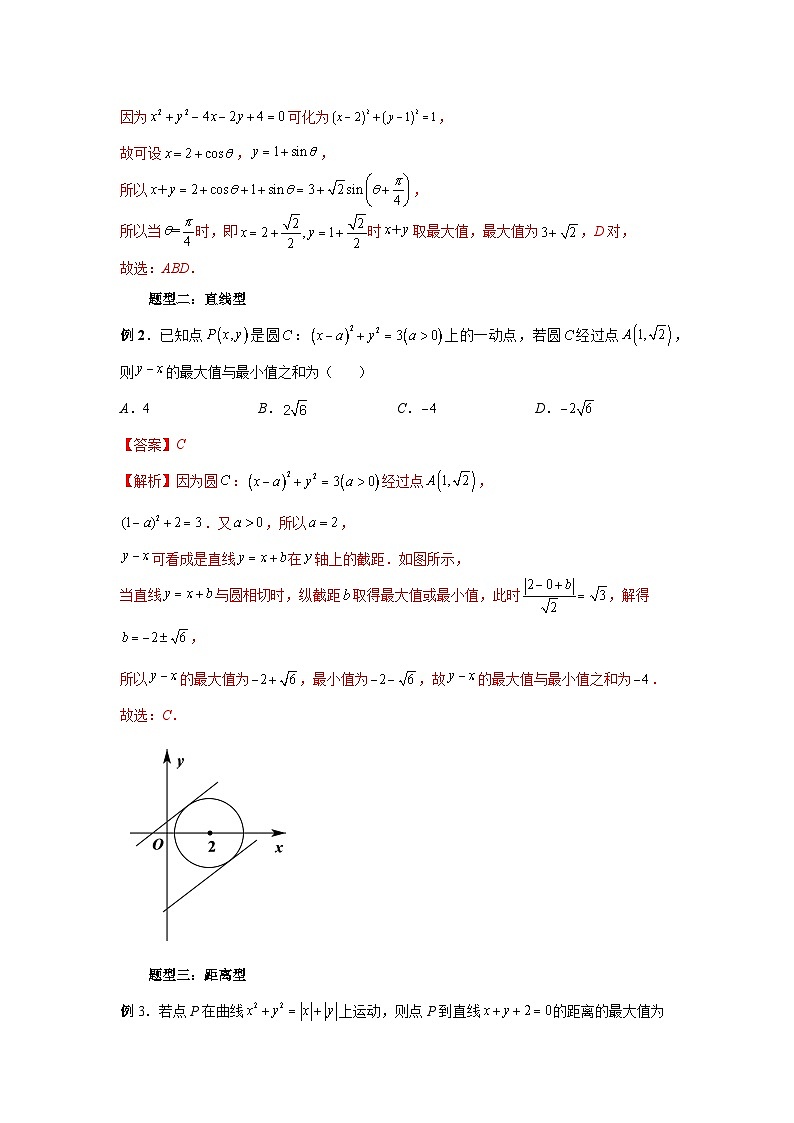 备战2024新高考-高中数学二轮重难点专题23-圆中的范围和最值问题03