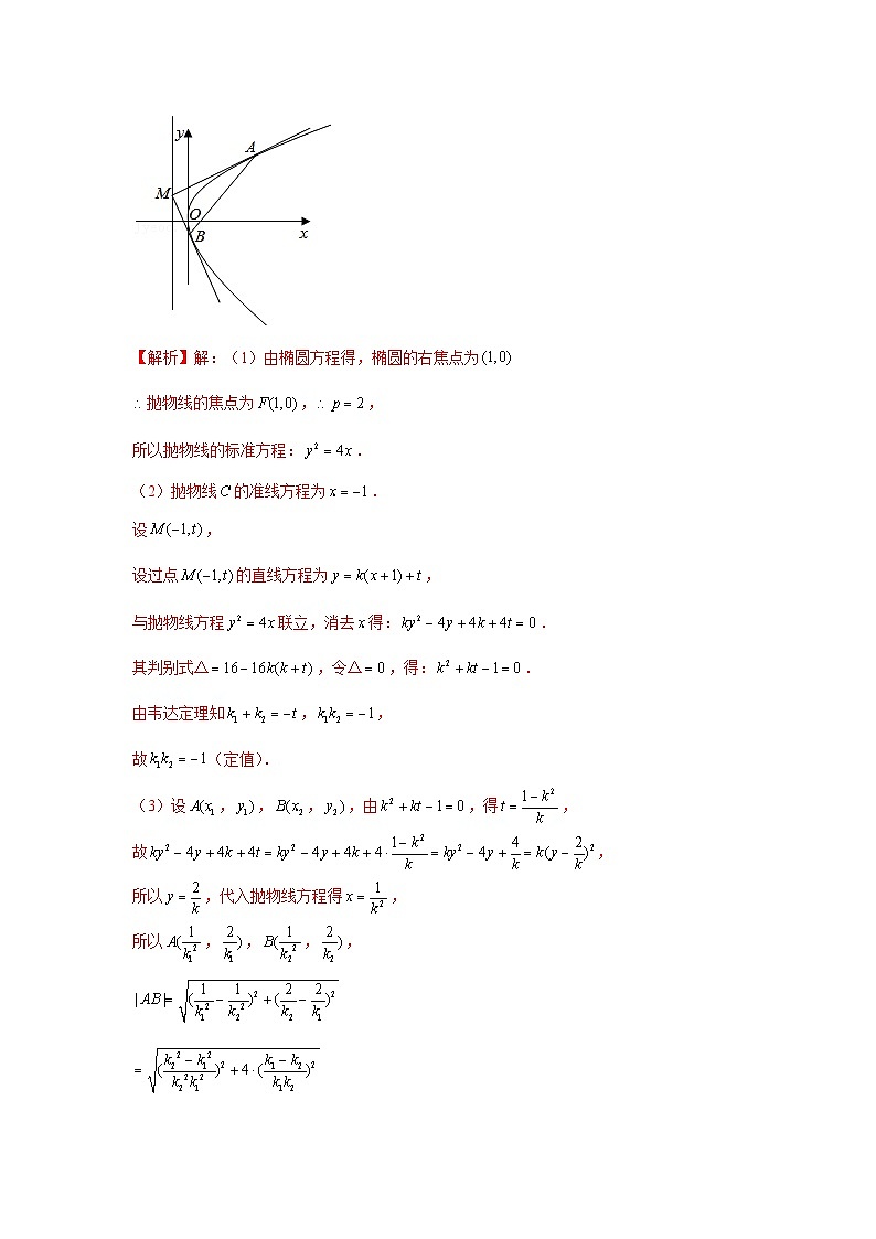2024新高考二轮重难点专题36：双切线问题（解析版）第2页