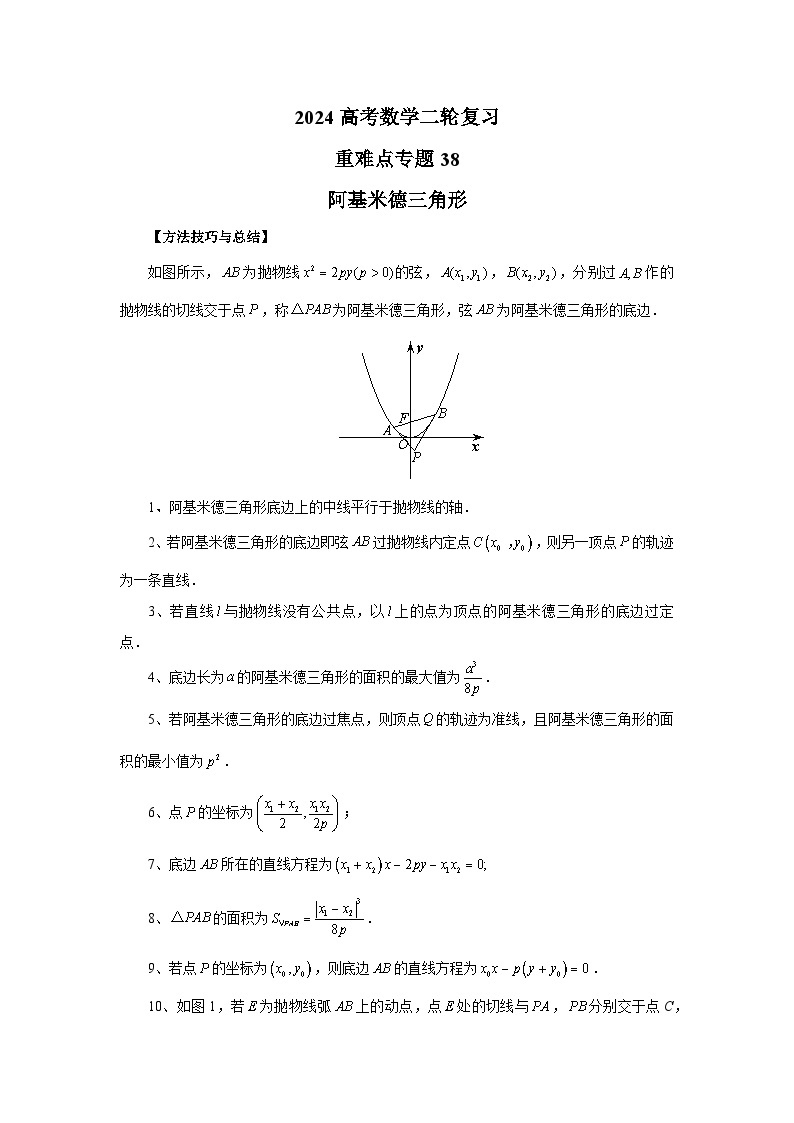 备战2024新高考-高中数学二轮重难点专题38-阿基米德三角形01