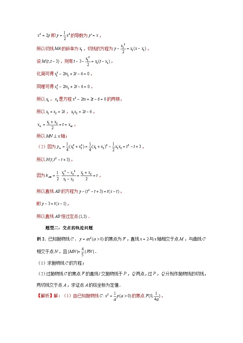 备战2024新高考-高中数学二轮重难点专题38-阿基米德三角形03