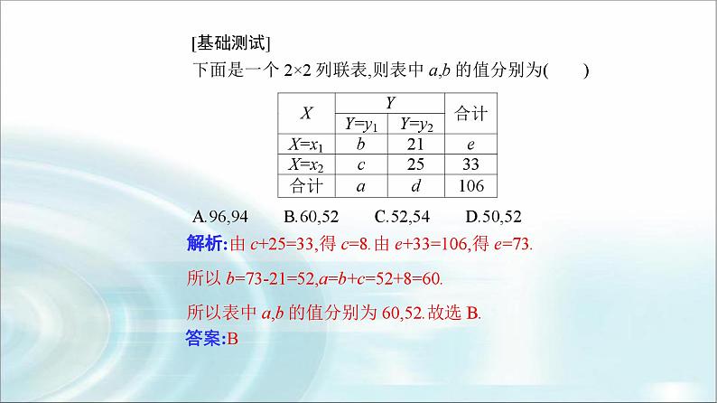 人教A版高中数学选择性必修第三册第八章8-3-1分类变量与列联表课件07