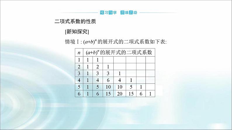 人教A版高中数学选择性必修第三册第六章6-3-2二项式系数的性质课件第3页