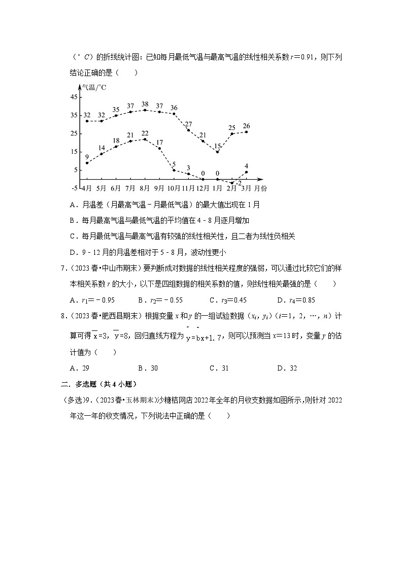 7-统计第2页