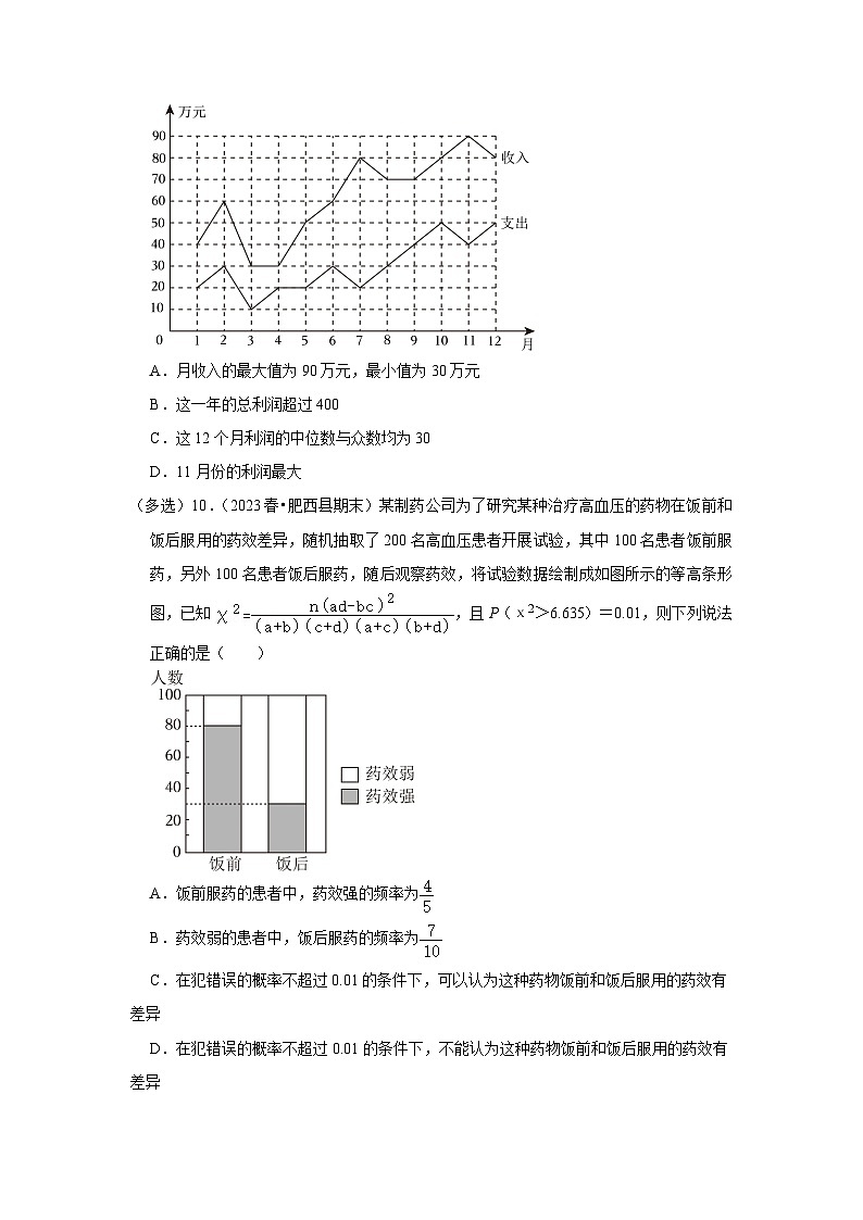 7-统计第3页