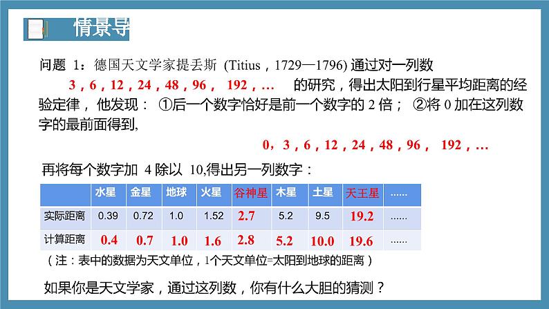 4.1数列的概念（第1课时）-高中数学人教A版（2019）选择性必修第二册02