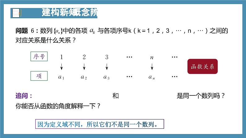 4.1数列的概念（第1课时）-高中数学人教A版（2019）选择性必修第二册08
