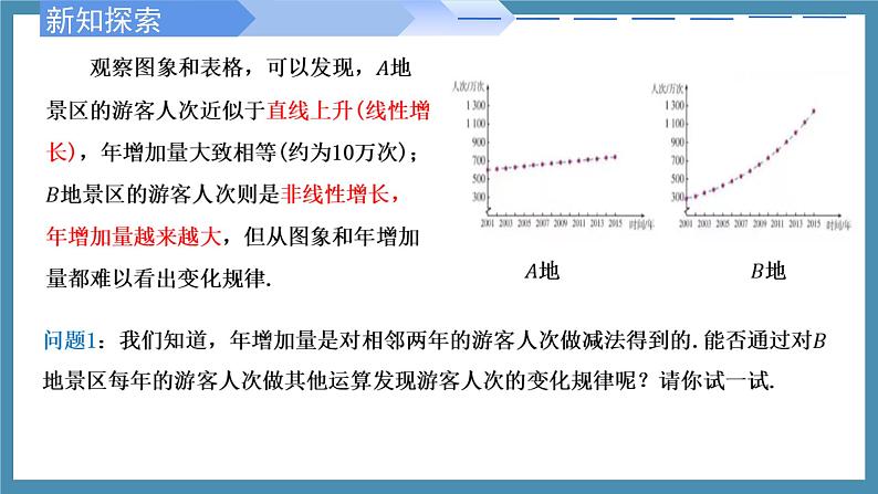 4.2.1 指数函数的概念（同步课件）-高中数学人教A版（2019）必修第一册05