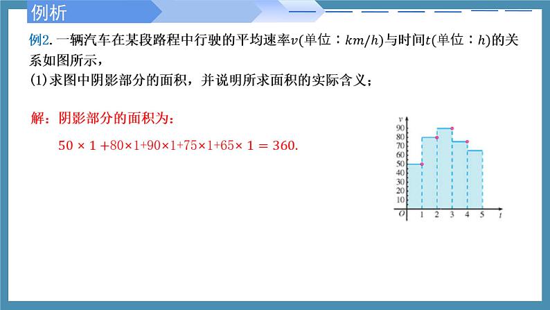 3.4 函数的应用(一)（同步课件）-高中数学人教A版（2019）必修第一册第8页