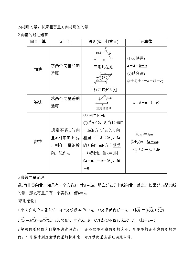 2024年高考数学第一轮复习专题5.1 平面向量的概念及其线性运算(解析版)第2页