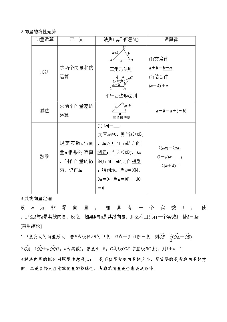 2024年高考数学第一轮复习专题5.1 平面向量的概念及其线性运算（原卷版）第2页
