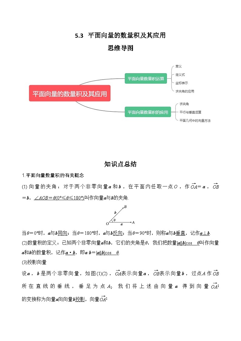2024年高考数学第一轮复习专题5.3 平面向量的数量积及其应用 （解析版）第1页