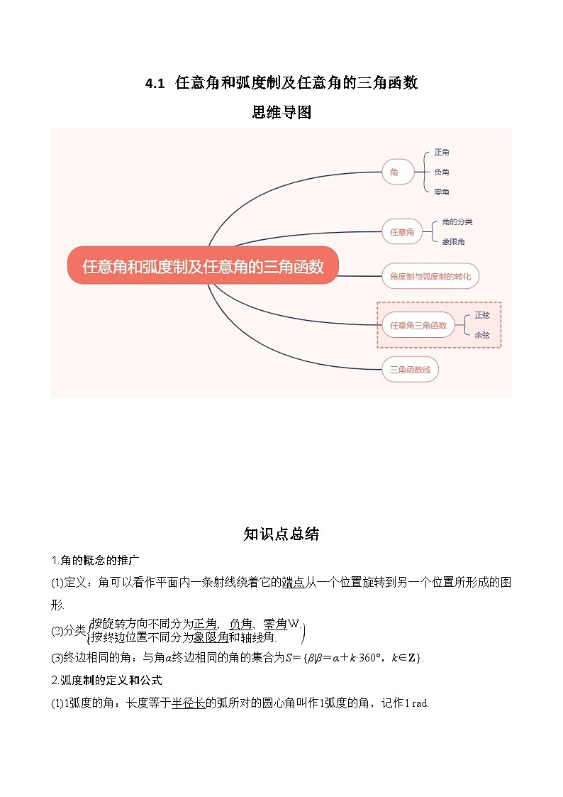 2024年高考数学第一轮复习4.1 任意角和弧度制及任意角的三角函数（解析版） 试卷01