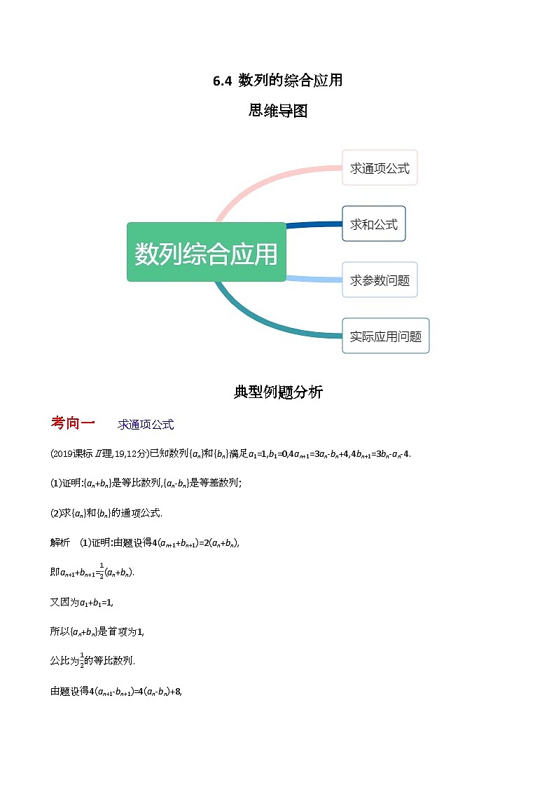 2024年高考数学第一轮复习6.4  数列的综合应用(解析版)第1页