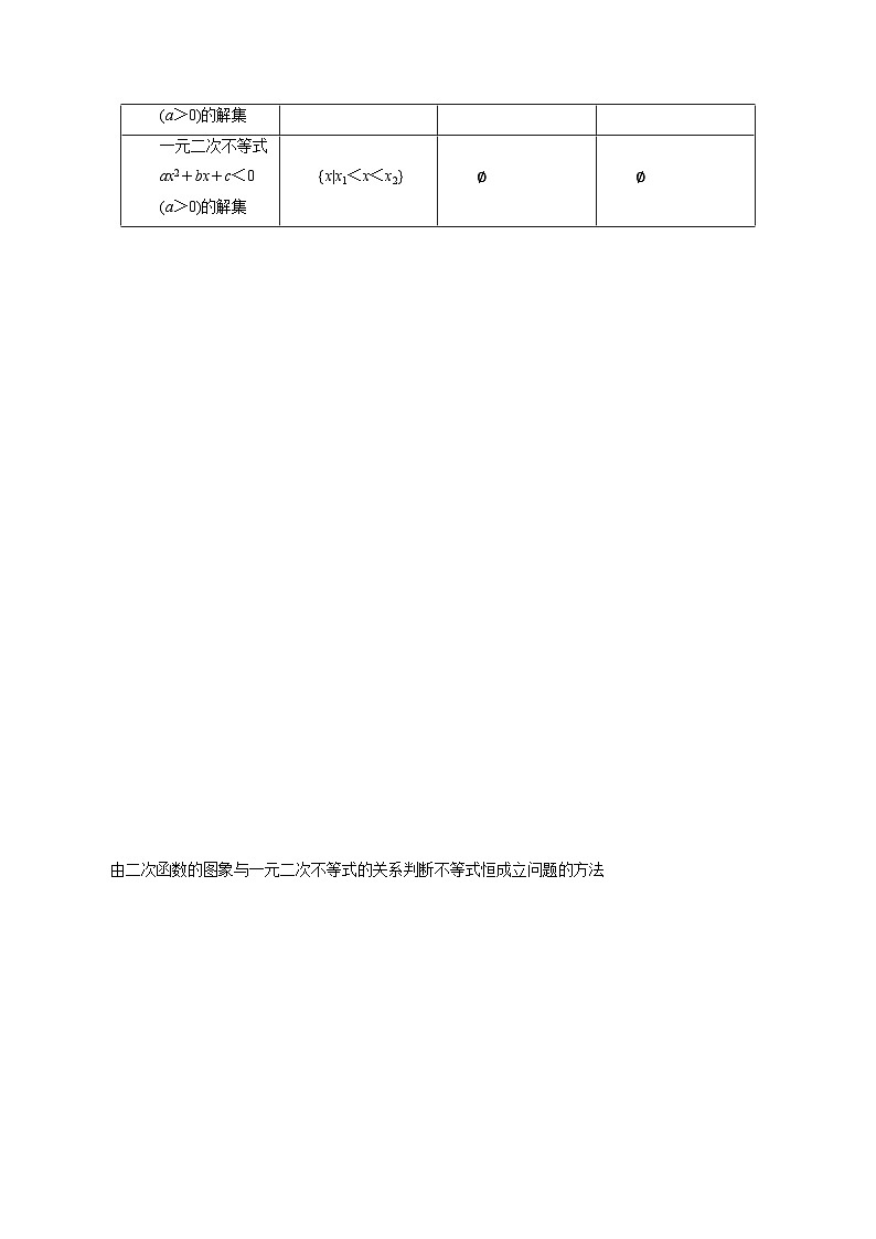 2024年高考数学第一轮复习7.3  二次函数与一元二次方程、不等式(解析版)第2页