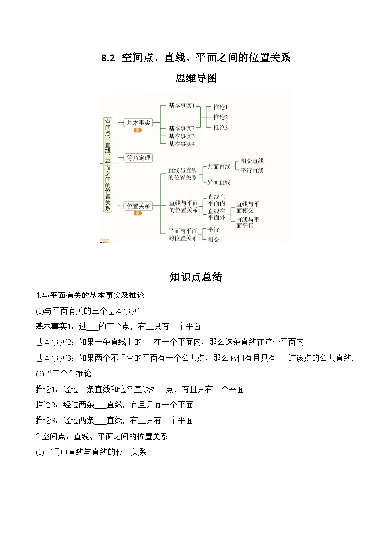 2024年高考数学第一轮复习8.2   空间点、直线、平面之间的位置关系（原卷版）第1页
