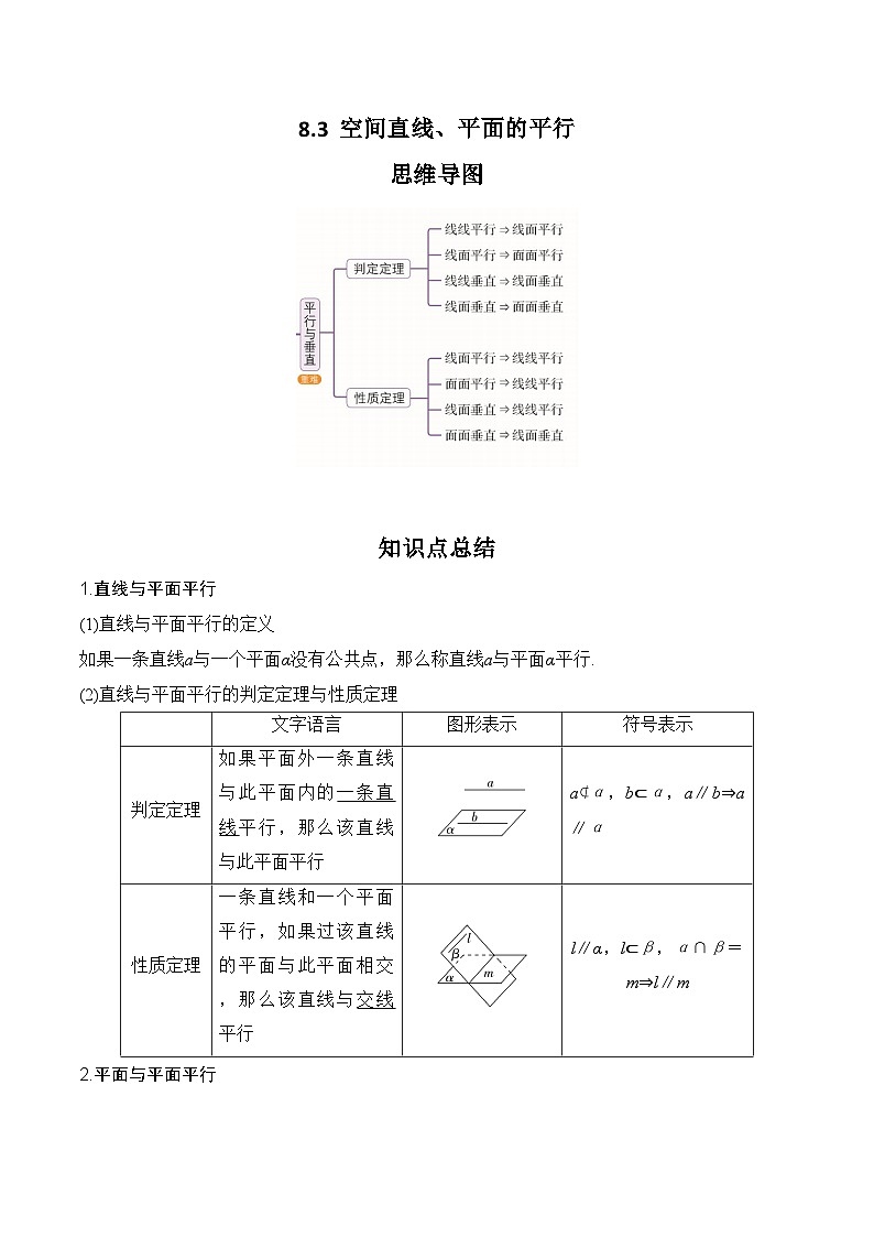 2024年高考数学第一轮复习8.3  空间直线、平面的平行(解析版)第1页