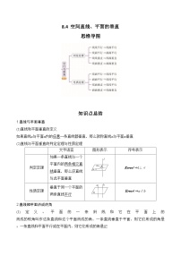 2024年高考数学第一轮复习8.4  空间直线、平面的垂直（原卷版）
