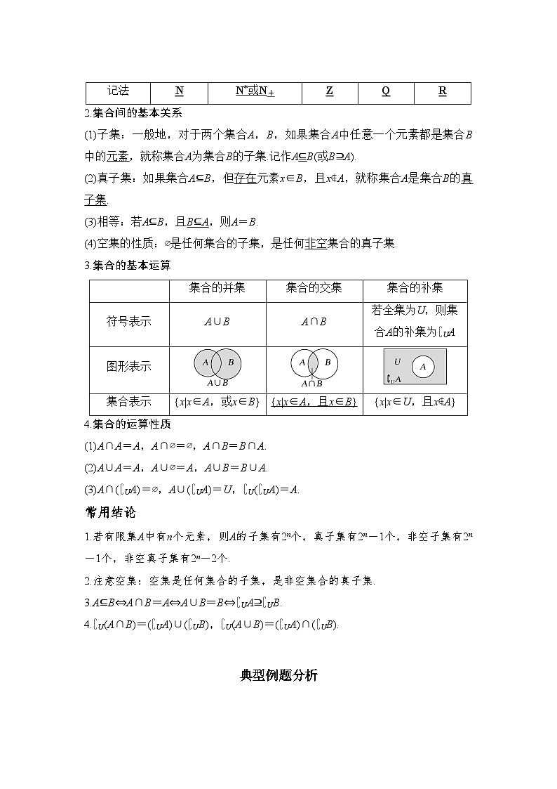 2024年高考数学第一轮复习专题1.1 集合的概念与运算（原卷版）02