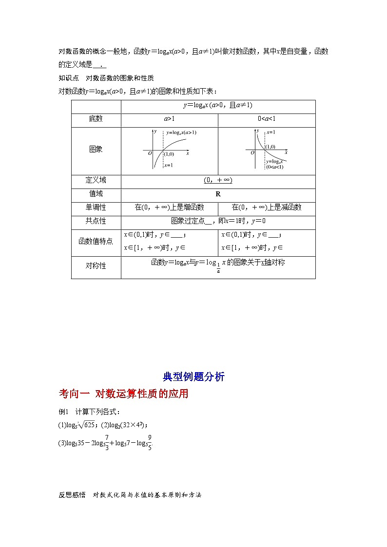 2024年高考数学第一轮复习专题2.5 对数与对数函数（原卷版）第2页