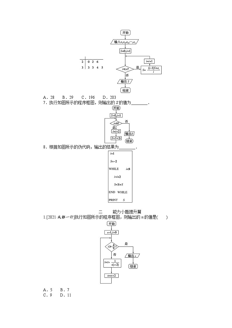 （数学理科）高考数学复习42  算法初步与框图第3页