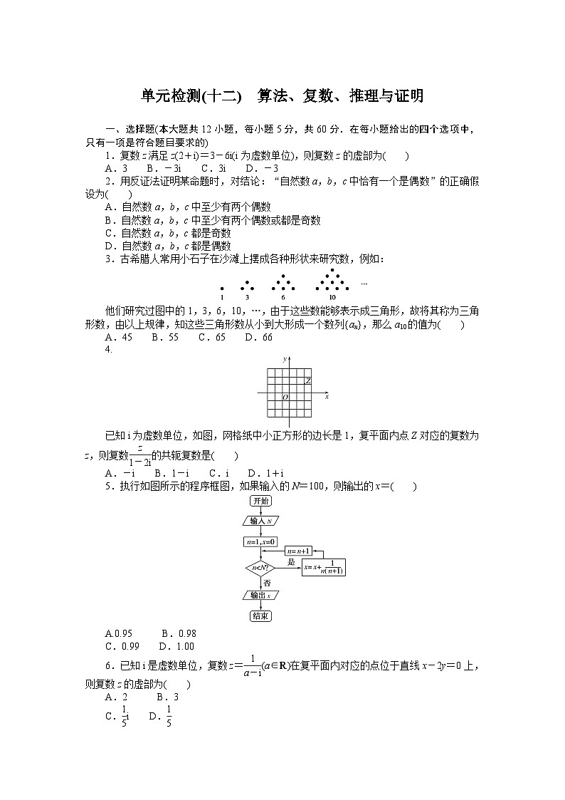 （数学理科）高考数学复习单元检测(十二)　算法、复数、推理与证明第1页