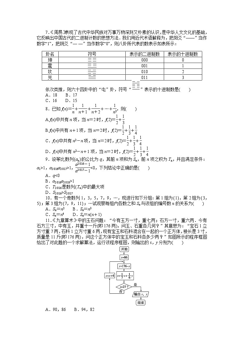 （数学理科）高考数学复习单元检测(十二)　算法、复数、推理与证明第2页