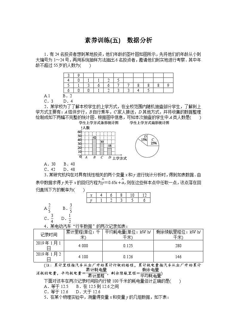 （数学理科）高考数学复习素养训练(五)  数据分析第1页