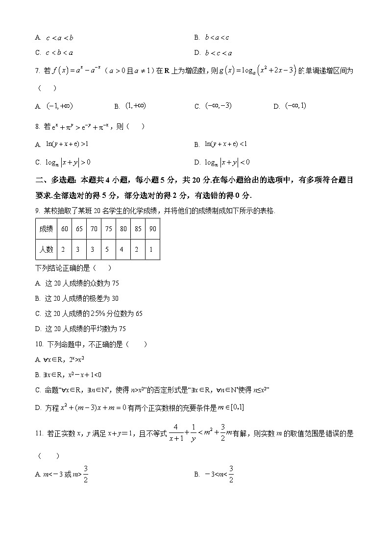 辽宁省北镇市第三高级中学2024届高三上学期第二次月考数学第2页