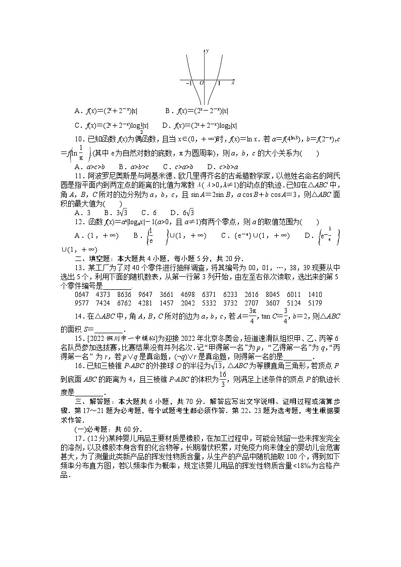 数学高考第一轮复习特训卷（文科）仿真模拟冲刺卷(五)第2页