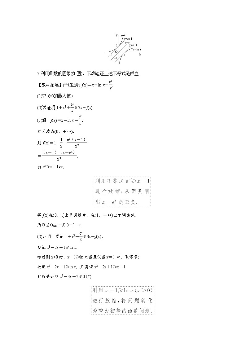 高考数学第一轮复习函数与导数热点问题第2页