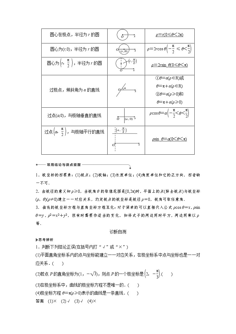 高考数学第一轮复习第1节　第1课时　坐标系第2页