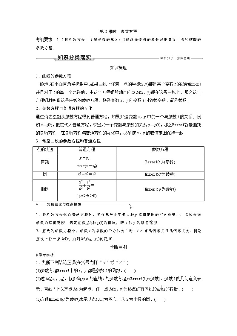 高考数学第一轮复习第1节　第2课时　参数方程第1页
