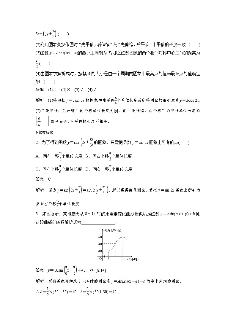 高考数学第一轮复习第5节　函数y＝Asin(ωx＋φ)的图象及应用第2页
