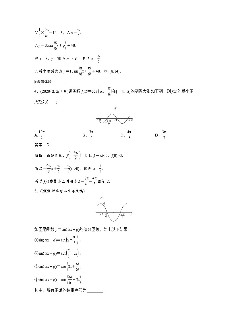 高考数学第一轮复习第5节　函数y＝Asin(ωx＋φ)的图象及应用第3页