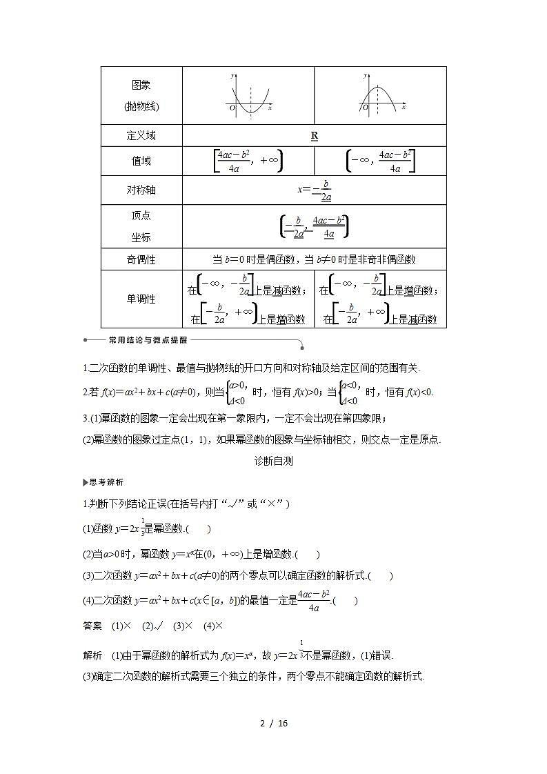 高考数学第一轮复习第4节　幂函数与二次函数第2页