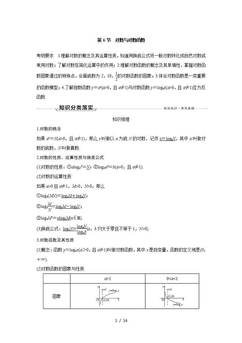 高考数学第一轮复习第6节　对数与对数函数第1页