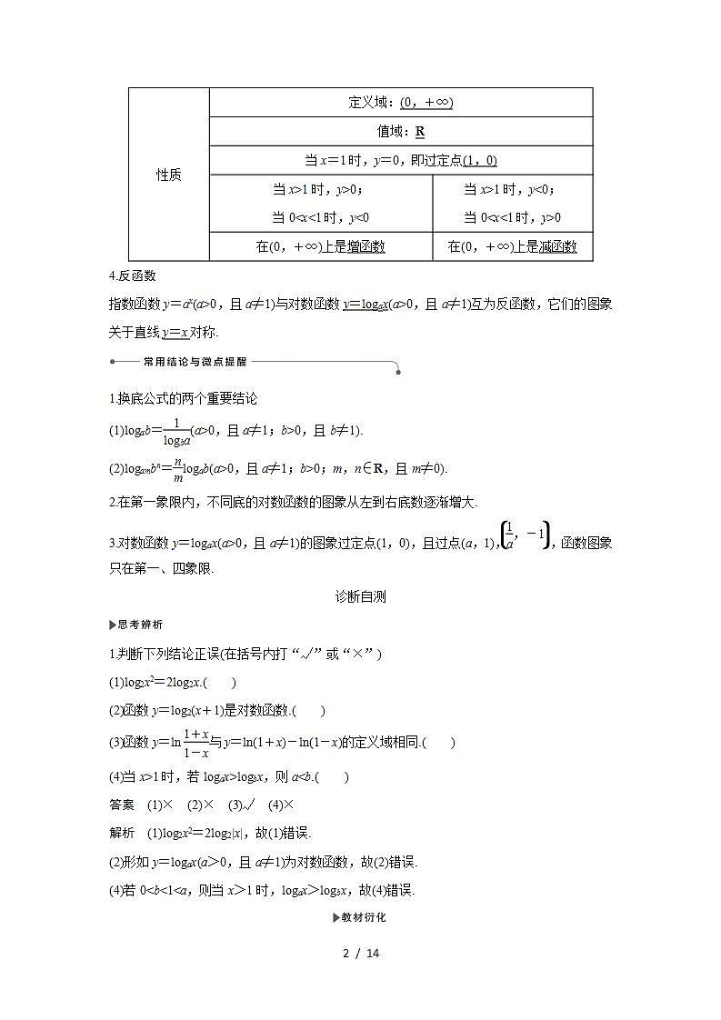 高考数学第一轮复习第6节　对数与对数函数第2页