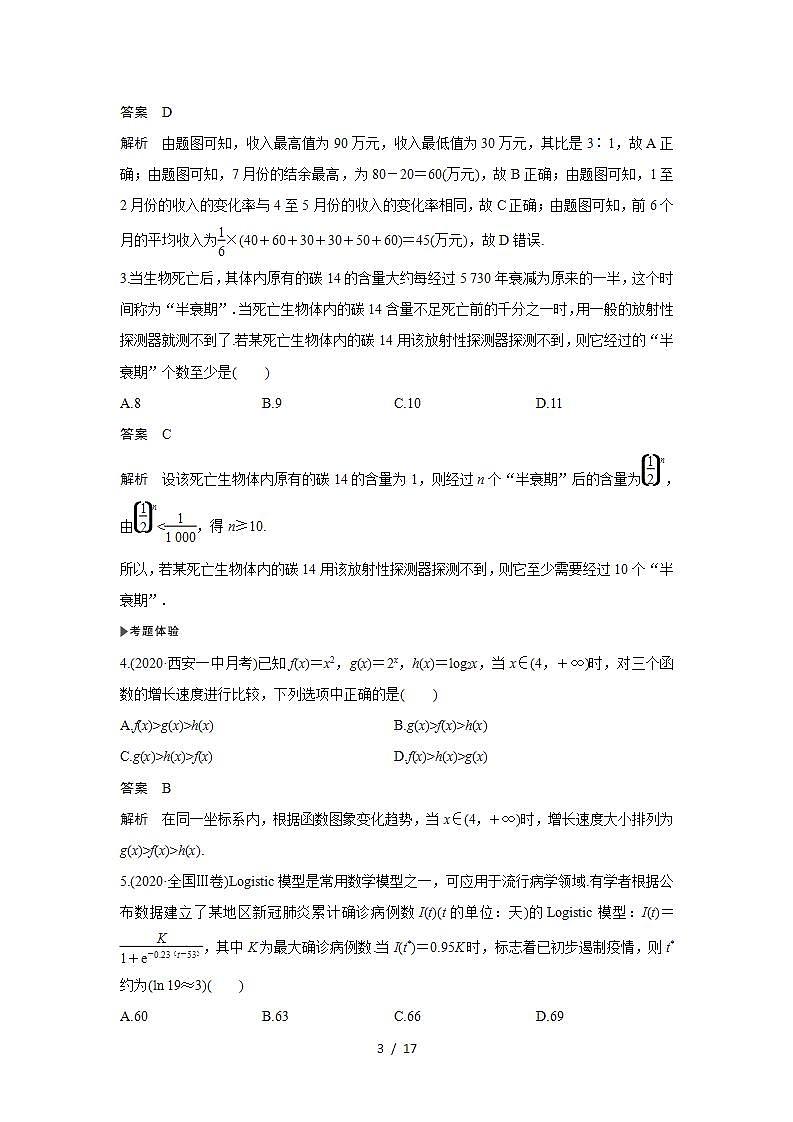 高考数学第一轮复习第9节　函数模型及其应用第3页