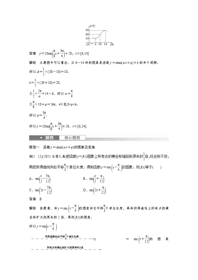高考数学第一轮复习第四章 §4.6　函数y＝Asin(ωx＋φ) 试卷03