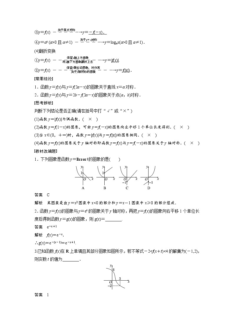 高考数学第一轮复习第二章 §2.8　函数的图象 试卷02