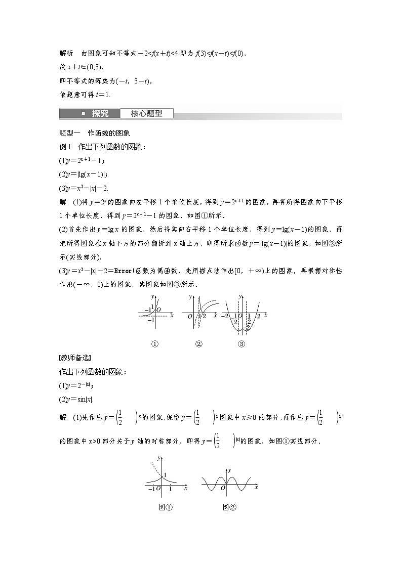 高考数学第一轮复习第二章 §2.8　函数的图象 试卷03