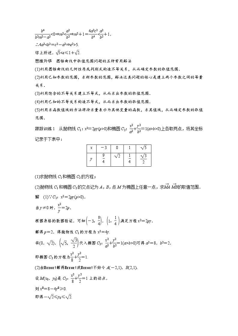 高考数学第一轮复习第九章 §9.10　圆锥曲线中范围与最值问题第3页