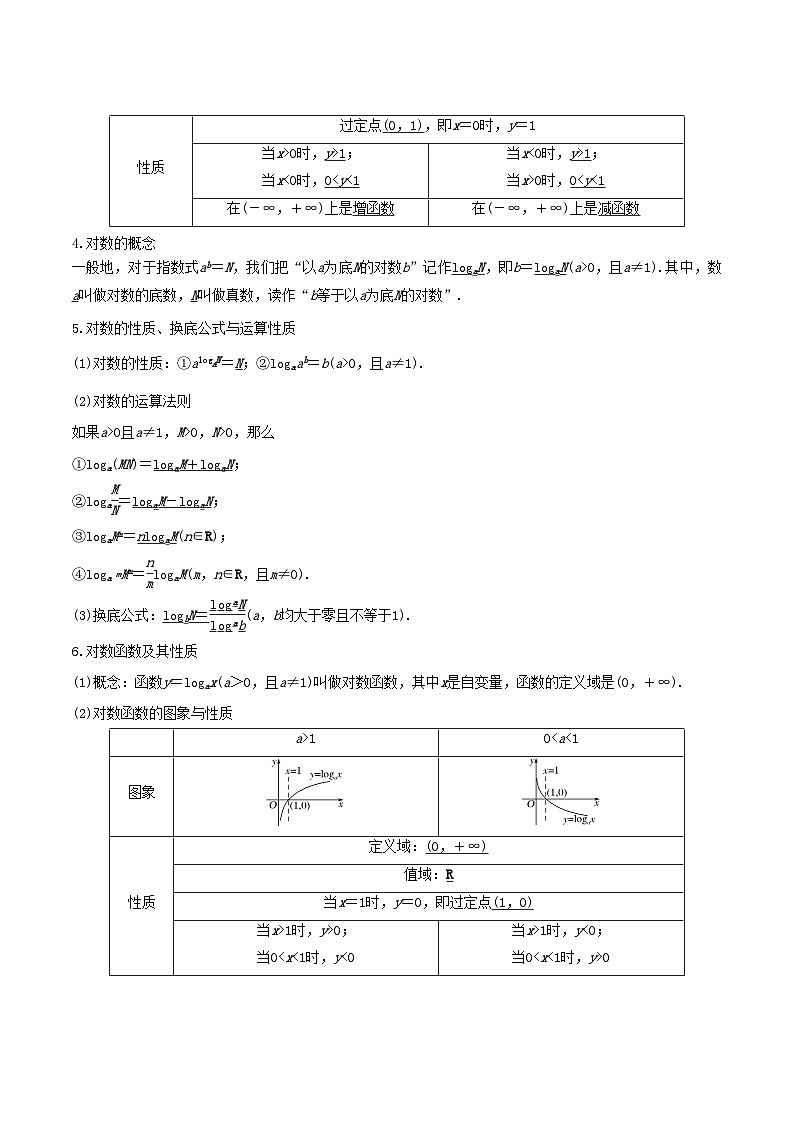 考点04  指对幂函数（核心考点讲与练）-2023年高考数学一轮复习核心考点讲与练（新高考专用）(原卷版）第3页