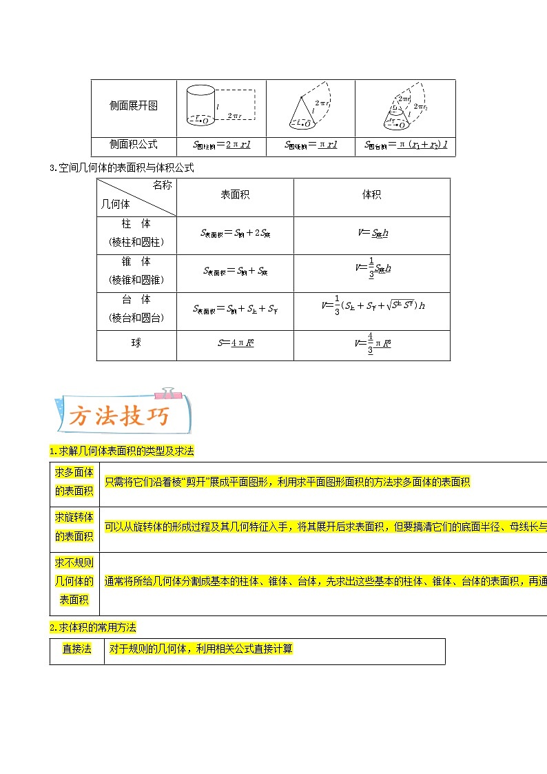 考点16  空间几何体（核心考点讲与练）-2023年高考数学一轮复习核心考点讲与练（新高考专用）(解析版）第2页