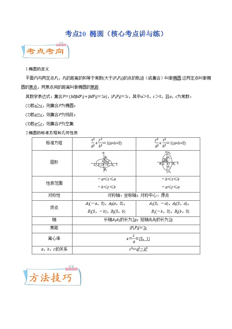 考点20  椭圆（核心考点讲与练）-2023年高考数学一轮复习核心考点讲与练（新高考专用）(原卷版）第1页