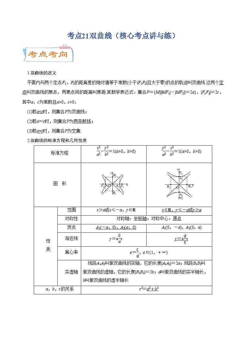 考点21 双曲线（核心考点讲与练）-2023年高考数学一轮复习核心考点讲与练（新高考专用）01