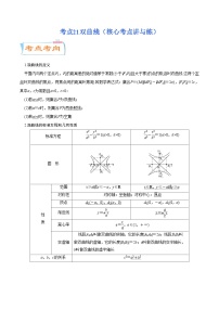 考点21 双曲线（核心考点讲与练）-2023年高考数学一轮复习核心考点讲与练（新高考专用）