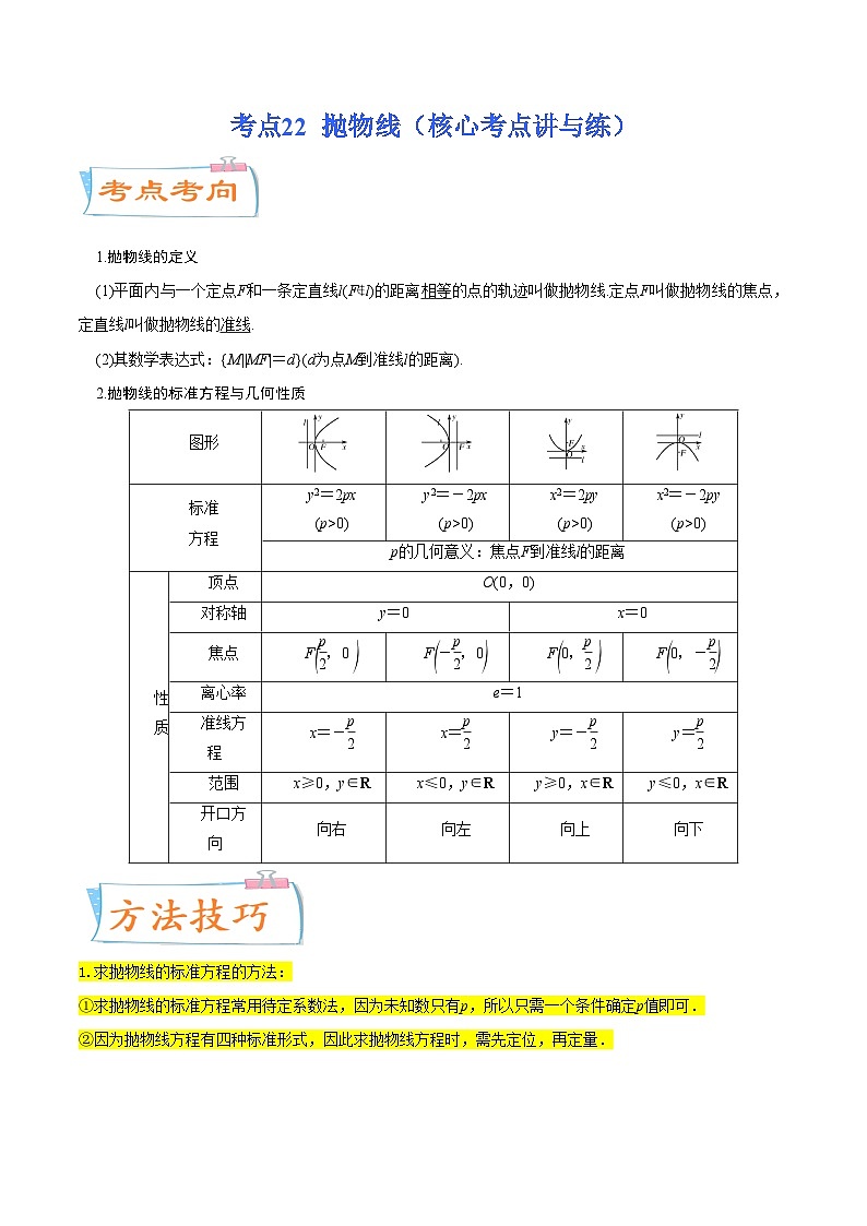 考点22  抛物线（核心考点讲与练）-2023年高考数学一轮复习核心考点讲与练（新高考专用）01