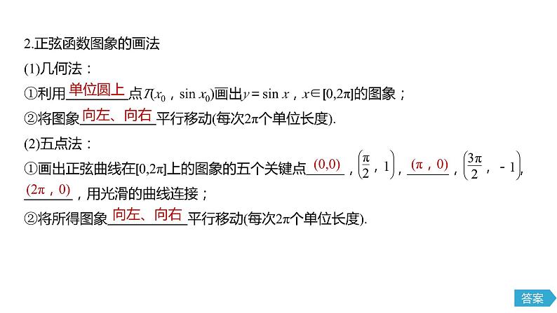 高中数学必修第一册第五章5.4.1《正弦函数、余弦函数的图象》PPT课件-2019人教A版第6页