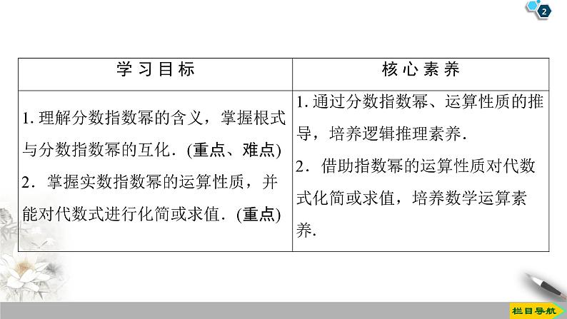 高中数学必修第一册第四章4.1 第2课时《指数幂及运算》PPT课件-2019人教A版02